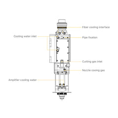 BOCI BLT6 Series Fiber Laser Cutting Head