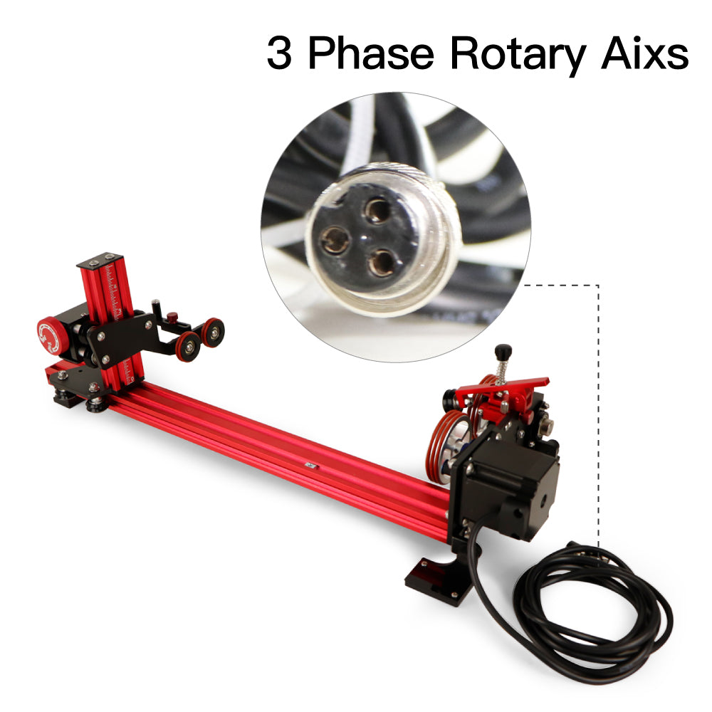 Rotary Axis with 5-Axis Synchronized Motion
