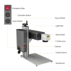 Fonland FLRF30 30W CO2 Laser Marking Engraver Machine with 8.3"X 8.3" Scan Area