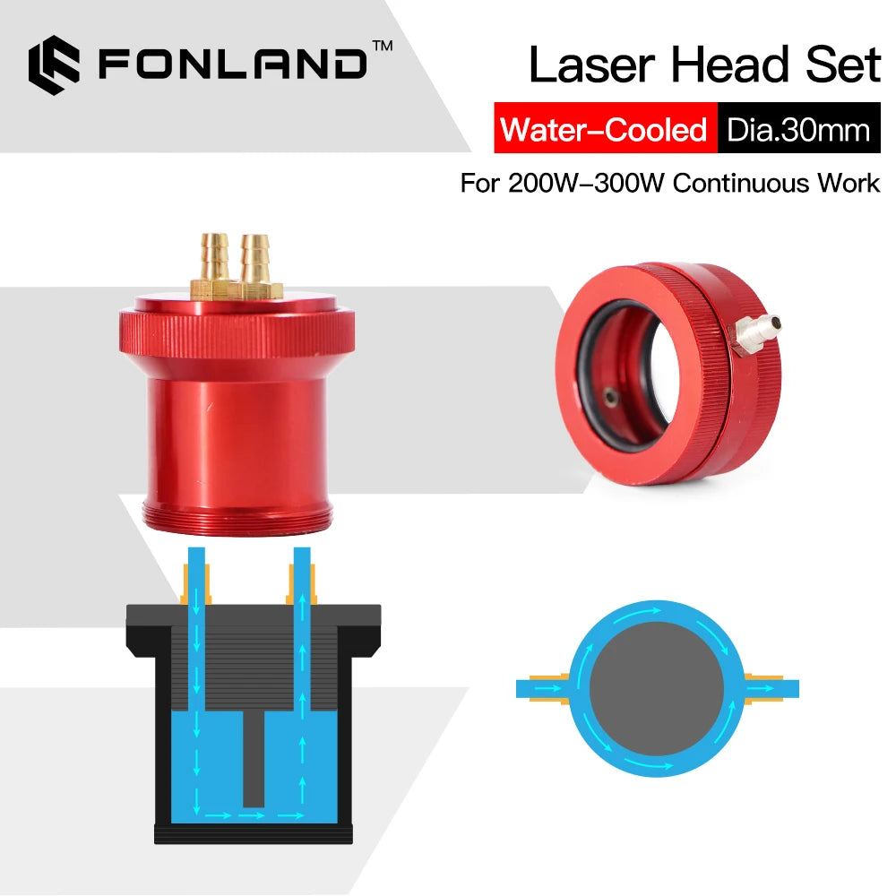 Co2 Laser Head Set with Water Cooling Focus Lens Dia.25 Focus Length 50.8/63.5/76.2/101.6mm Integrative Mount Holder 150-300W