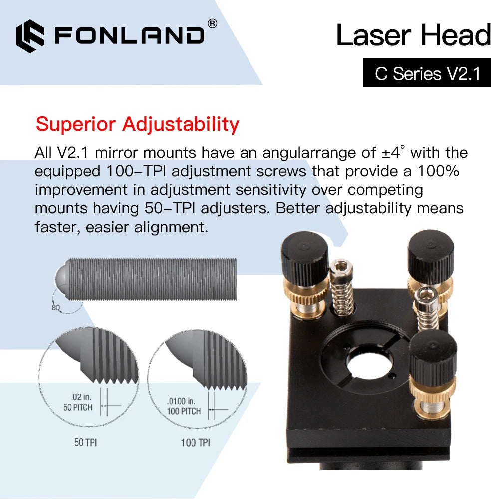 FONLAND C Series CO2 Laser Head Dia.18 FL38.1& Dia.20 FL50.8 / 63.5/101.6mm Mount for Laser Engraving Cutting Machine(Black)