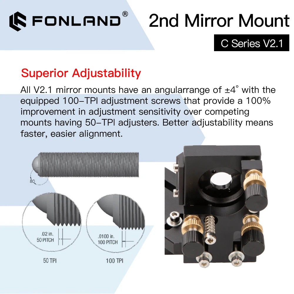 FONLAND CO2 Black Second Laser Mount Mirror 25mm Mirror Mount Integrative Mount For Lase Engraving Machine