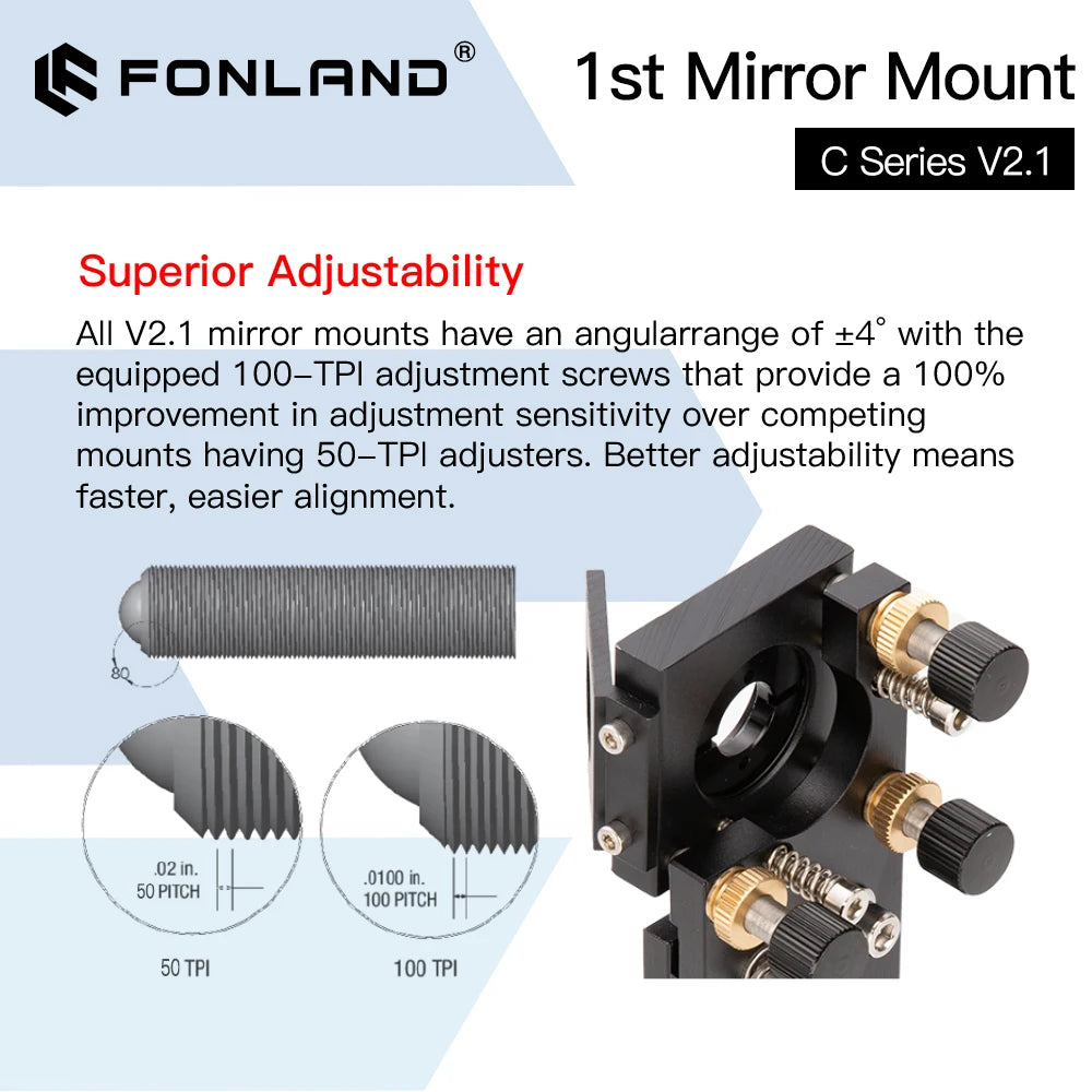 FONLAND CO2 First Reflection Mirror Mount 25mm Mount Support Integrative Holder for Laser Engraving Cutting Machine