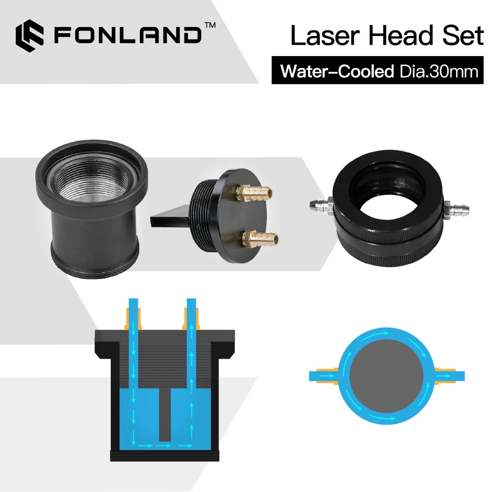 FONLAND Laser Head Interface Mirror Diameter 30mm Lens 25mm Integrative Mount with Water Cooling For CO2 Engraving Machine