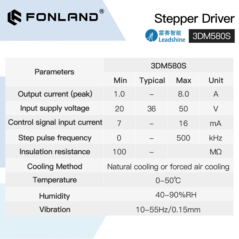 FONLAND Leadshine 3 Phase 3DM580S Stepper Motor Driver 18-50VDC 1.0-8.0A