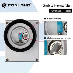 Galvo Head For Laser Marking Machine