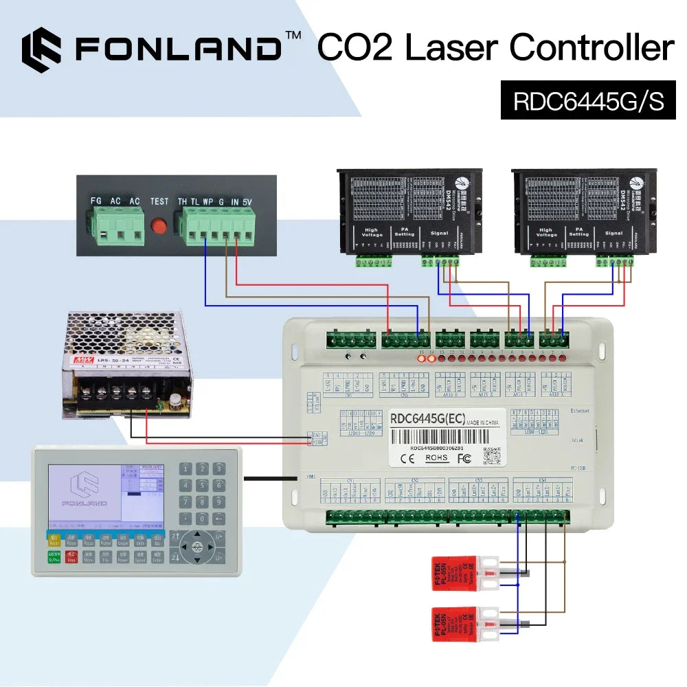 Ruida RDC6445S/G Controller for Co2 Laser Engraving Cutting Machine