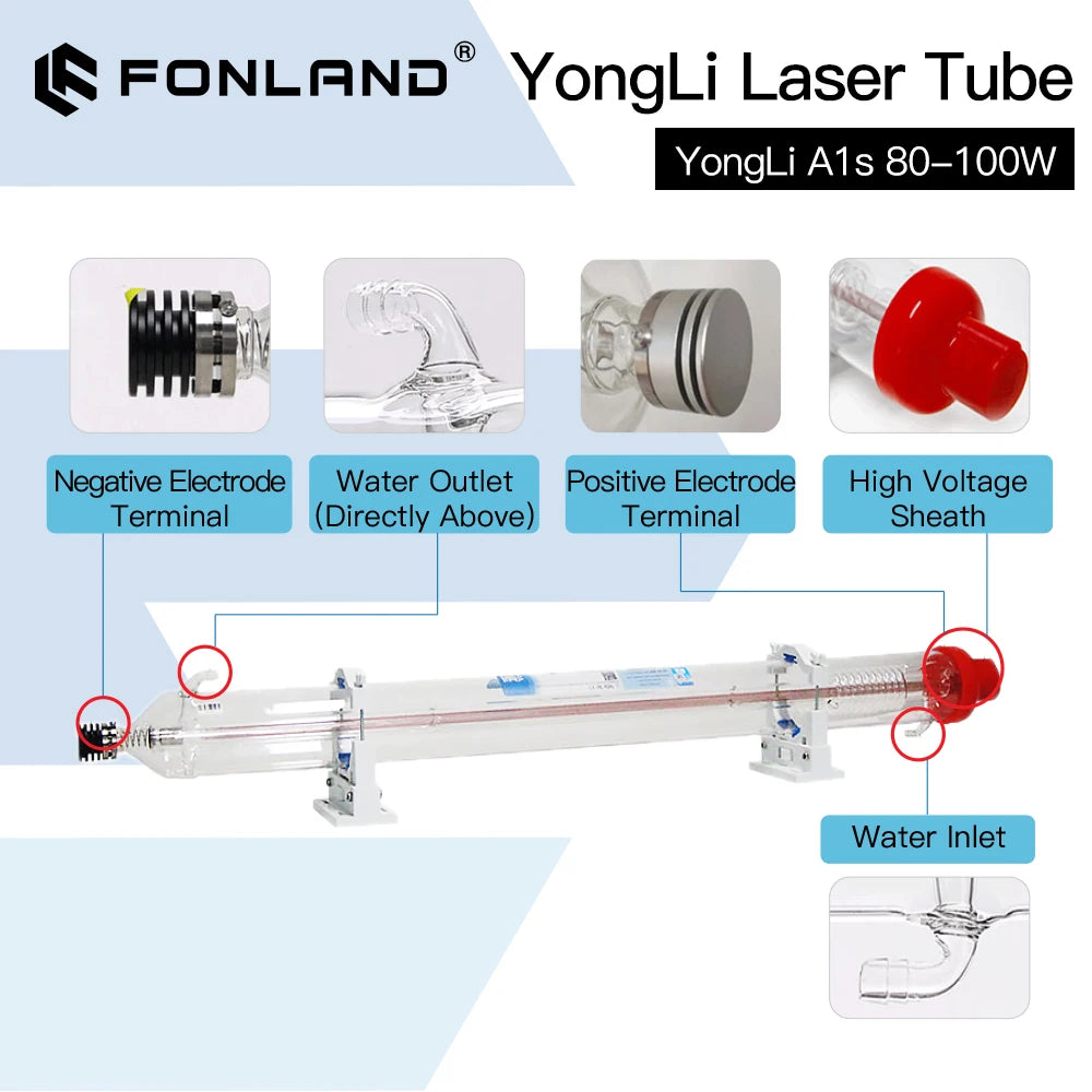 FONLAND Yongli A1s 100W CO2 Laser Tube Dia.80mm for CO2 Laser Engraving Cutting Machine Wooden Case Box Packing