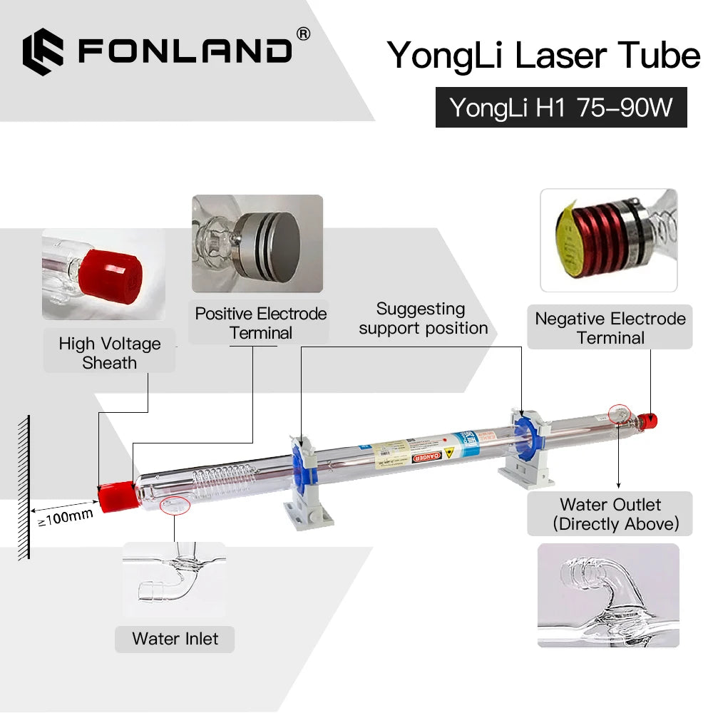 FONLAND Yongli H1 90W CO2 Laser Tube H Series Dia.60mm Wooden Box Packing for Laser Engraving Cutting Machine