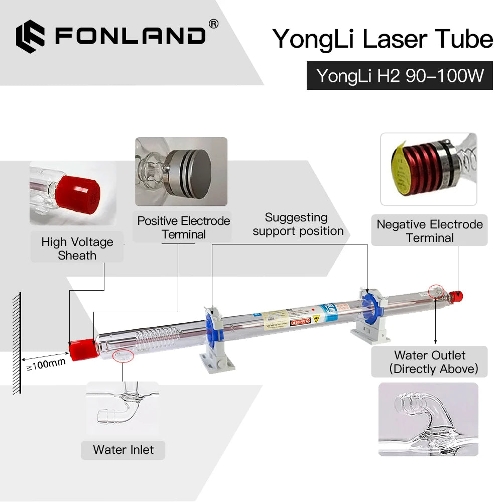 FONLAND  Yongli H2 90-100W CO2 Laser Tube H Series Dia.60mm Wooden Box Packing for Laser Engraving Cutting Machine