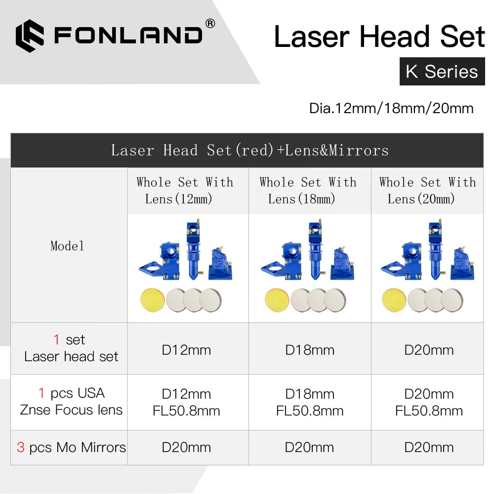 Fonalnd K Series CO2 Laser Head Set D12 18 20 FL50.8mm Lens for 2030 4060 K40 Laser Engraving Cutting Machine Fast Shipping