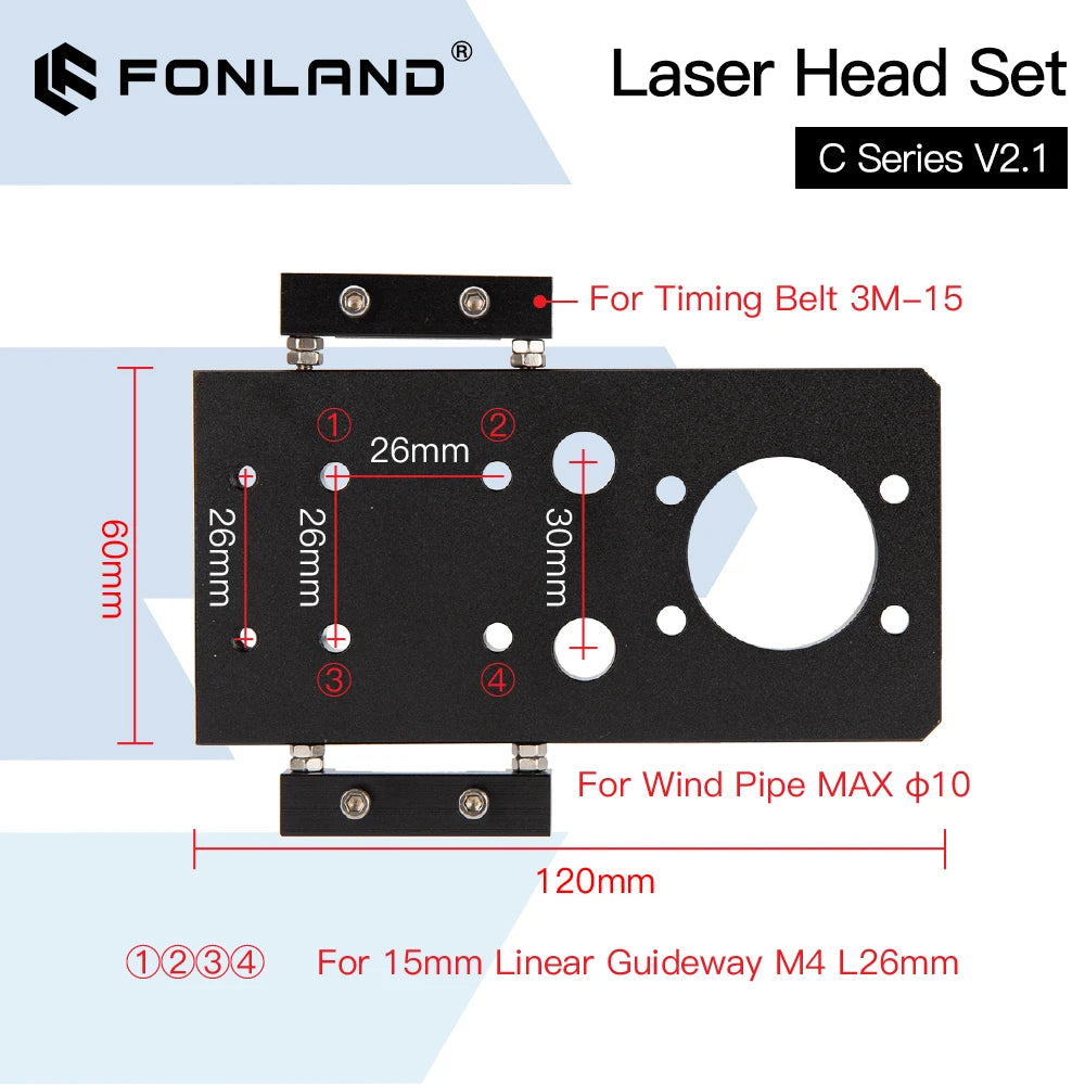 Fonland CO2 Laser Head Set Lens D18 FL38.1 D20FL50.8/63.5/101.6mm Integrative Mount Dia25 Mirror for Laser Cutting Machine