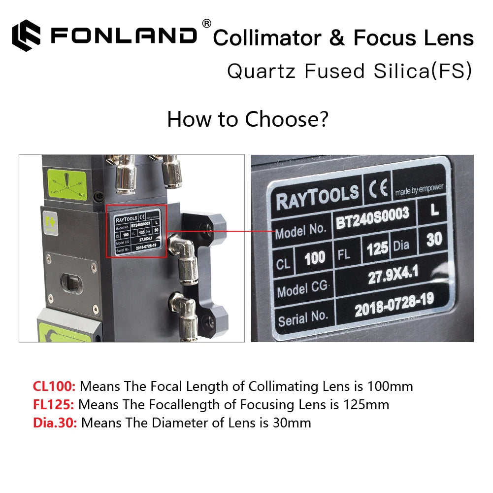 Fonland Fiber Laser Collimator & Focus Lens F75/F100/F125/F150/F200 2Pcs/Set for Raytools WSX Bodor Laser Head BT240S etc