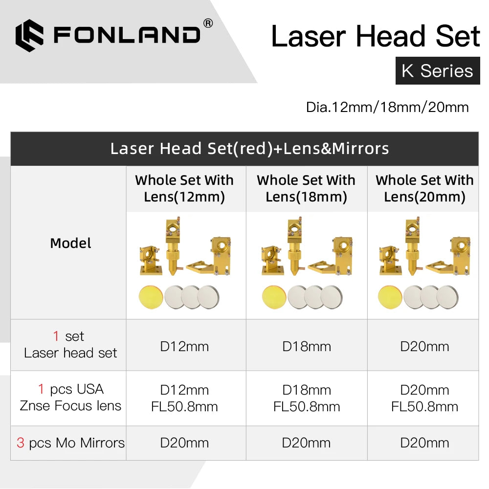 Fonland K Series CO2 Laser Head Set D12 18 20 FL50.8mm Lens for 2030 4060 K40 Laser Engraving Cutting Machine Fast Shipping