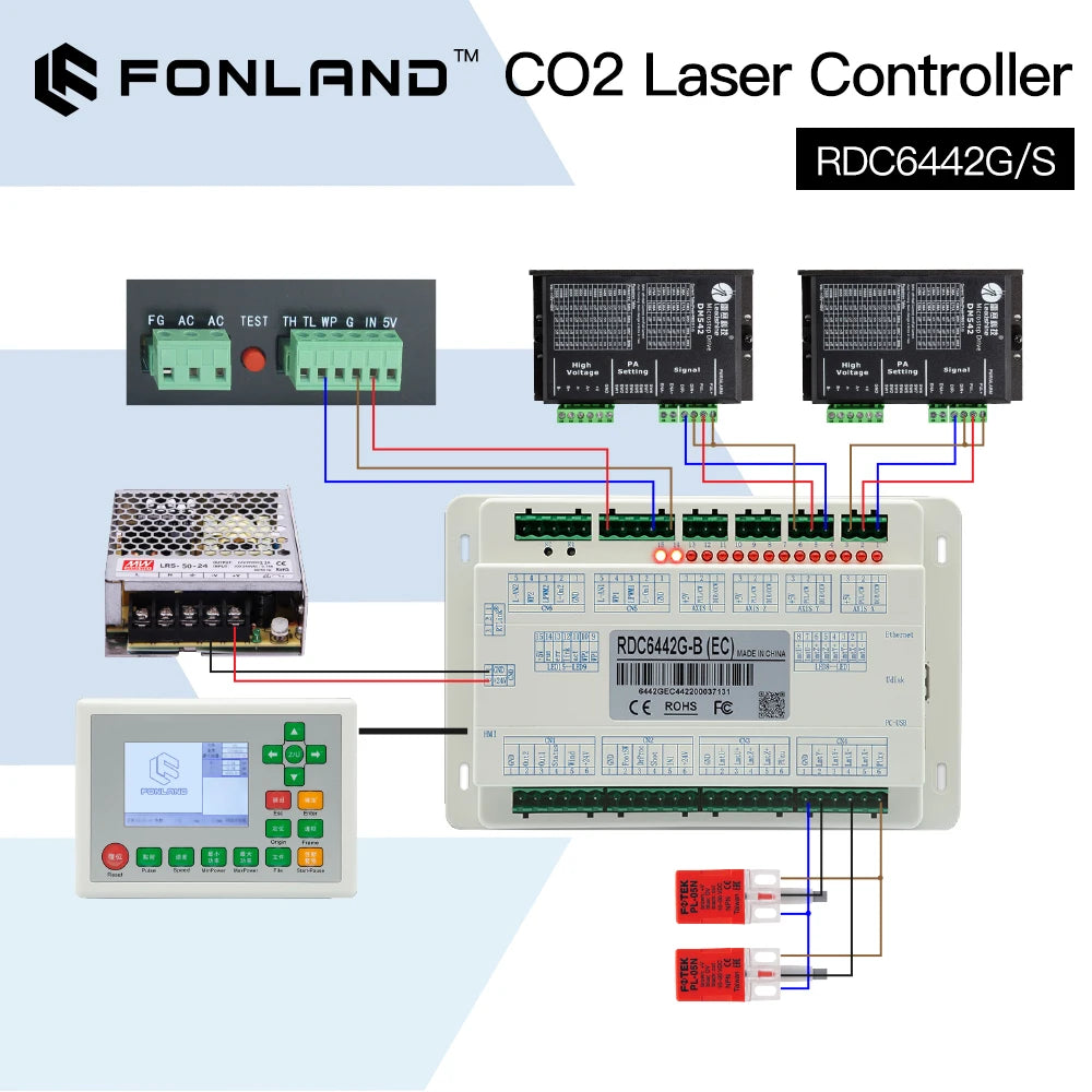 Ruida RDC6442S/G Controller for Co2 Laser Engraving Cutting Machine