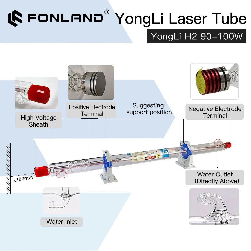 Fonland Yongli H2 90-100W CO2 Laser Tube H Series Dia.60mm Wooden Box Packing for Laser Engraving Cutting Machine