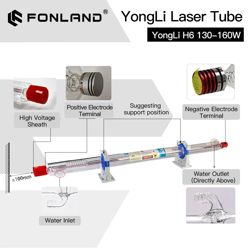 Fonland Yongli H6 130-160W CO2 Laser Tube H Series Dia.70mm Safe Packing for Laser Engraving Cutting Machine Lifetime Warranty