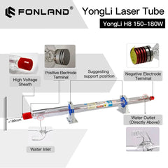 Fonland Yongli H8 150-180W CO2 Laser Tube H Series Dia.70mm Safe Packing for Laser Engraving Cutting Machine Lifetime Warranty