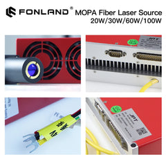 Original JPT Laser Source 20W 30W 50W 60W 100W MOPA Q-switch Fiber Module GQM 1064nm for Fiber Laser Marking Engraving Machine