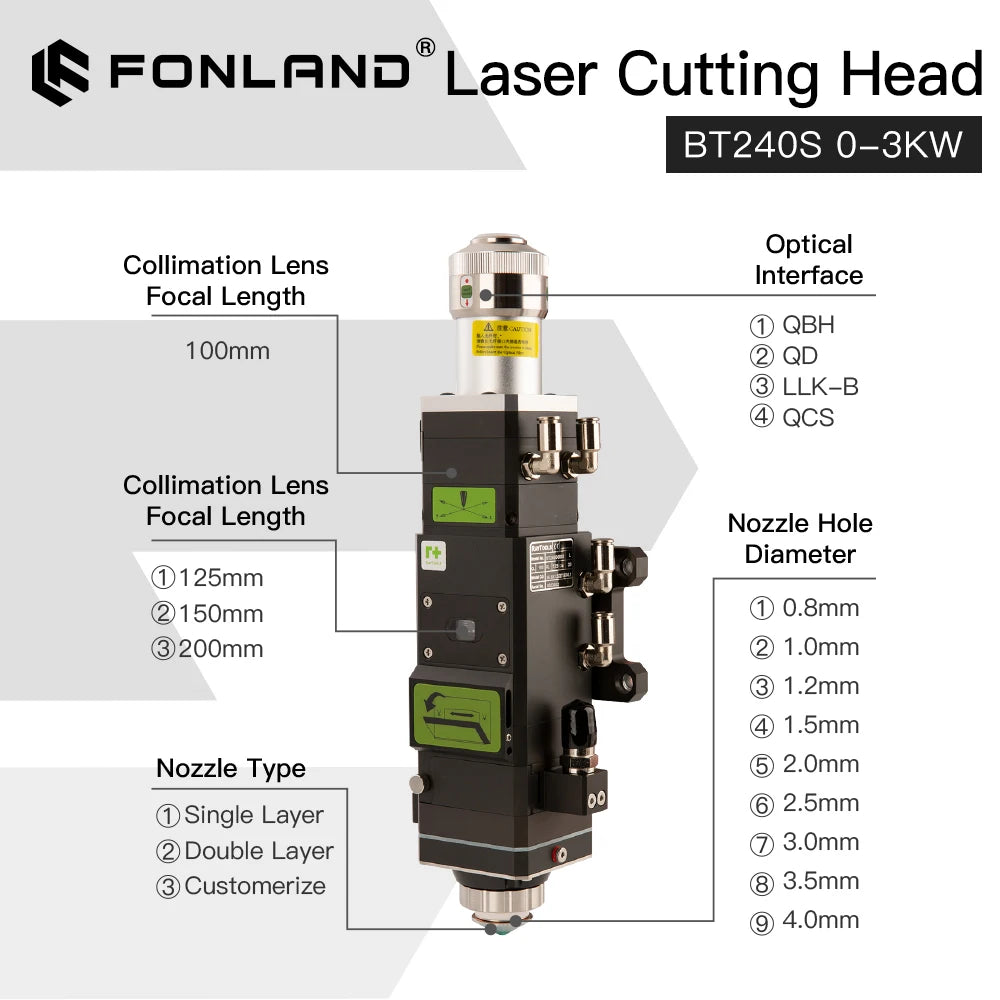 Raytools BT240S Fiber Laser Cutting Head Manual Focus for Raycus IPG Fiber Laser Cutting Machine BT240 3KW