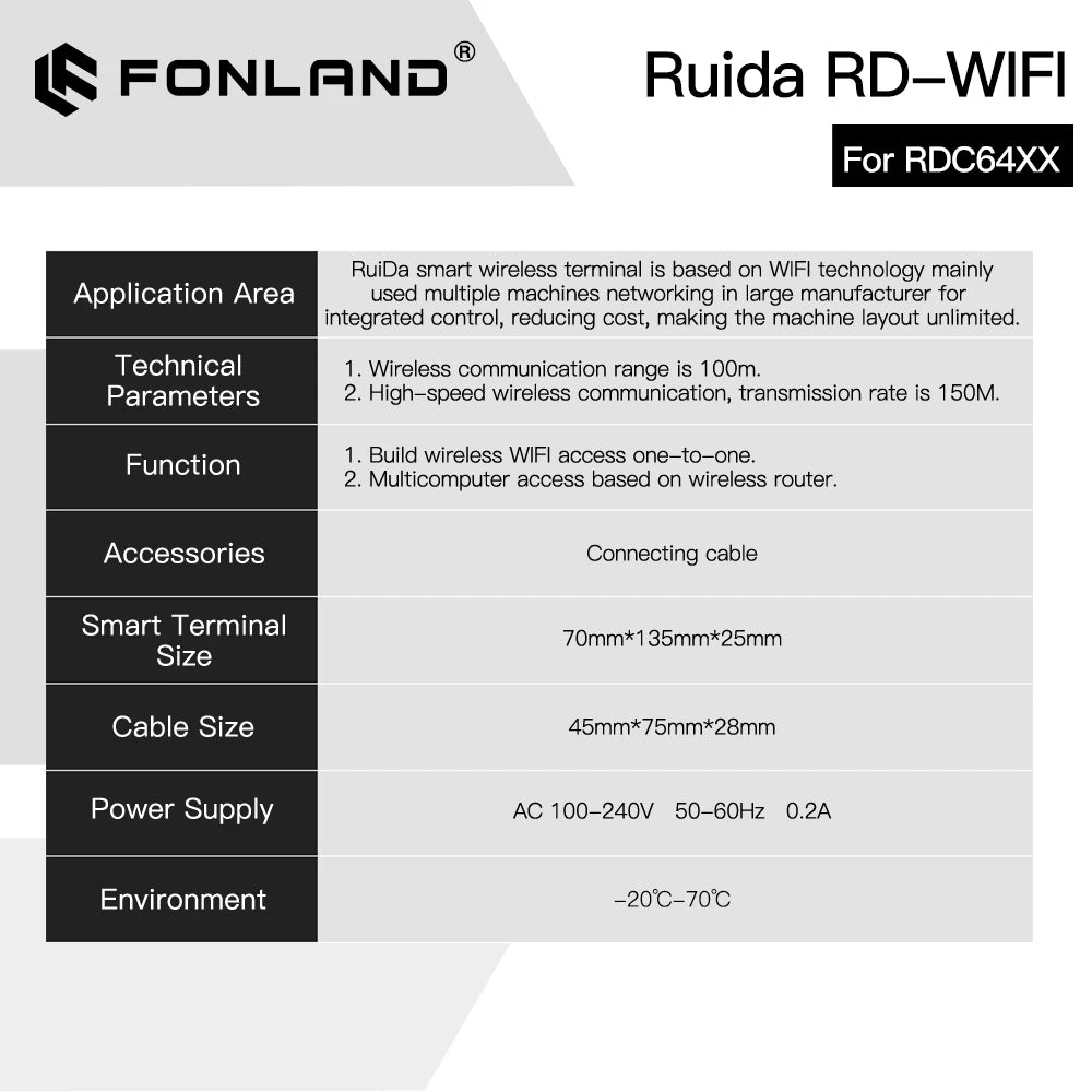 Ruida RD-WIFI suitable RDC6442G RDC6442S RDC6445G RDC6445S Ruida controller for CO2Laser cutting machine