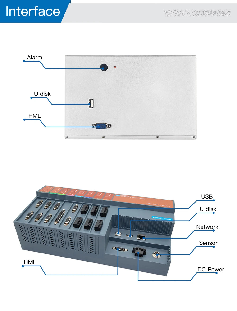 Fonland Original Fiber Laser Controller Ruida RDC6563F Auto-calibration Three Axis Control for 1064nm Fiber Cutting Machine