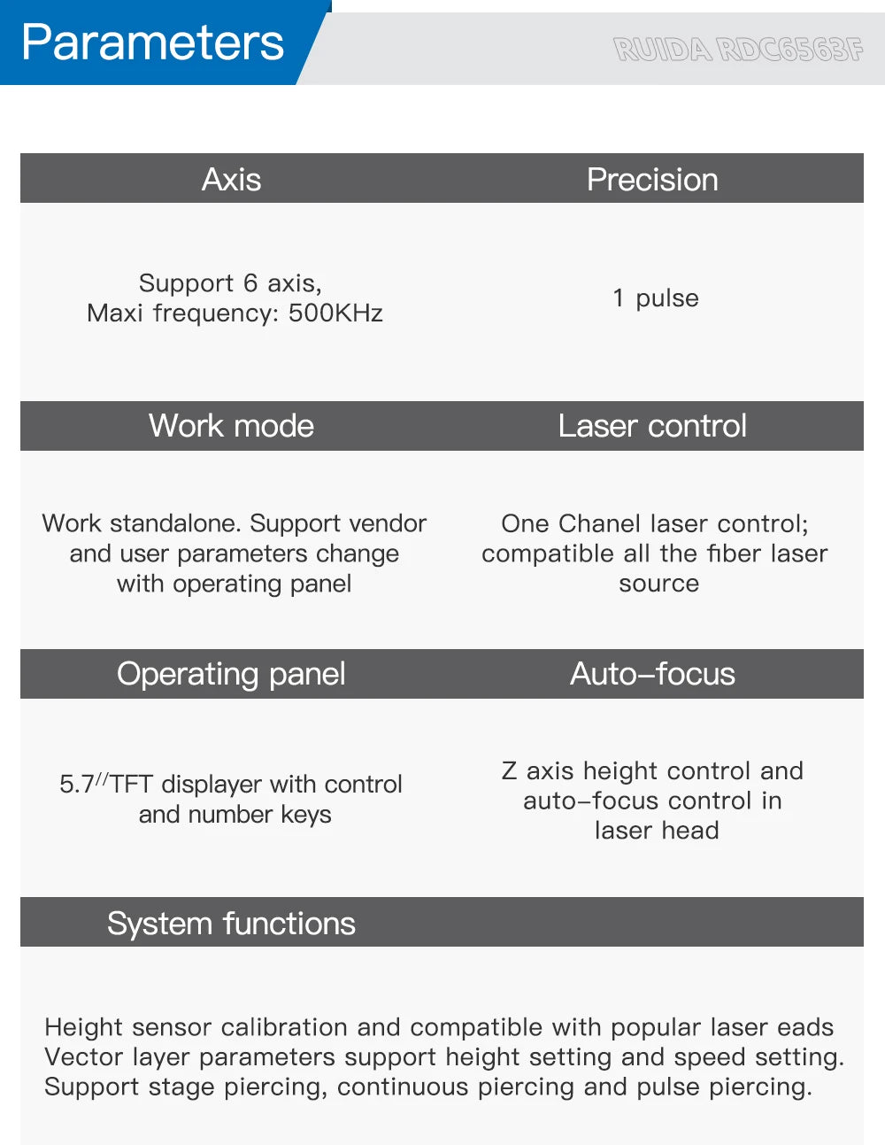 Fonland Original Fiber Laser Controller Ruida RDC6563F Auto-calibration Three Axis Control for 1064nm Fiber Cutting Machine