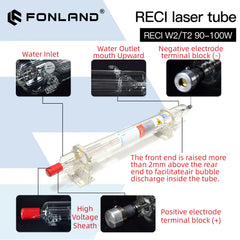 Fonland Reci W2/T2 90W-100W CO2 Laser Tube Wooden Box Packing Dia. 80mm/65mm CO2 Laser Engraving Cutting Machine S2 Z2